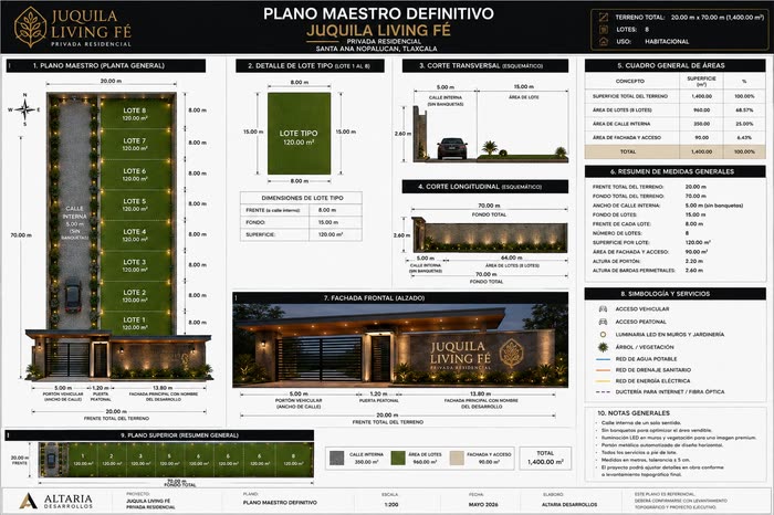 El mismo plano maestro definitivo en formato horizontal, con las diez láminas: planta general, detalle de lote tipo, cortes, cuadro de áreas, medidas generales, simbología y servicios, notas generales, fachada y plano superior